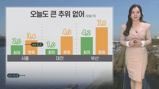 [날씨] 큰 추위 없지만 서쪽 공기 질 탁해…오후까지 중부 비