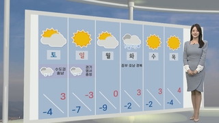 [생활날씨] 내일 아침 수도권·영서 눈비…전국 공기 탁해
