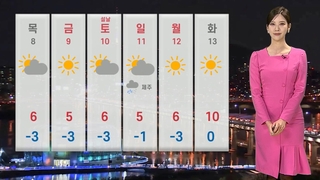 [날씨] 내륙 밤사이 눈 조금…도로 미끄럼 사고 유의