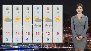 [날씨] 내일 전국 흐리고 눈·비…낮 동안 비교적 온화