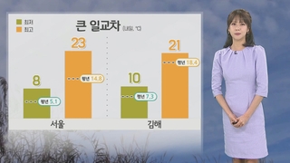 [날씨] 내일 고온 현상, 서울 한낮 23도…제주·남해안 봄비