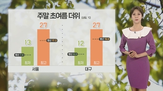 [날씨] 주말 맑고 초여름 더위…큰 일교차 유의