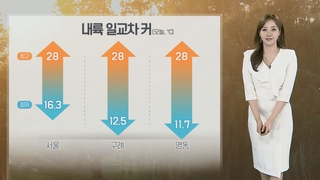 [날씨] 서쪽 지역 짙은 안개 유의…내륙 중심 낮 기온 높아