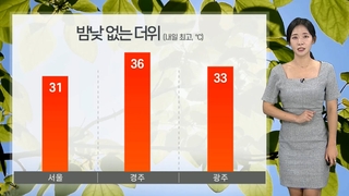 "잠 못들어" "이열치열" 무심천 모여든 청주시민의 열대야[르포]