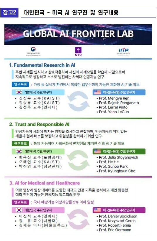 한-미 AI 연구협력 새 장···’글로벌 AI 프런티어랩’ 개소