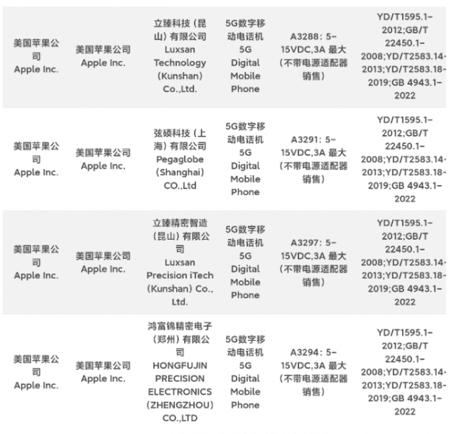 아이폰16 전 시리즈, 45W 고속 충전…中 국가 인증