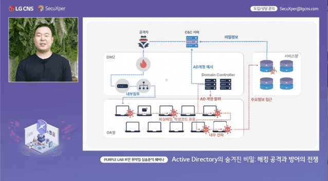 “털리면 답 없다”…LG CNS 퍼플랩, ‘이것’ 경고했다