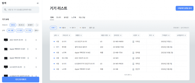 셀파스, IT 기기 통합 관리 서비스 ‘심플리 디바이스’ 출시