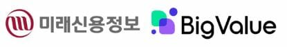 “신기술로 채권추심 관리”…빅밸류, 미래신용정보에 AI 서비스 공급