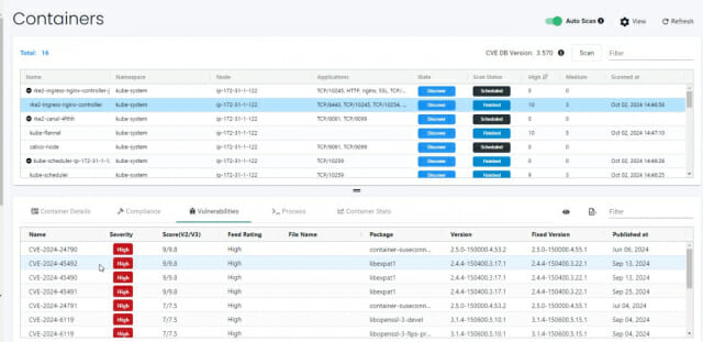 수세, 복잡한 ‘컨테이너 제로트러스트 환경 구축’ 방안 쉽게 알려준다