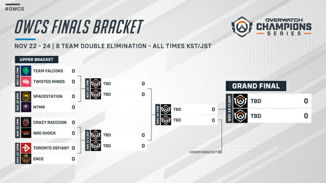 블리자드, 2024 오버워치 챔피언스 시리즈 월드 파이널 11월 22일 개최