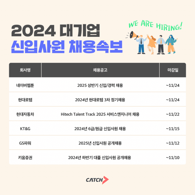 네이버웹툰·현대자동차·KT&G…대기업 신입 공채 진행
