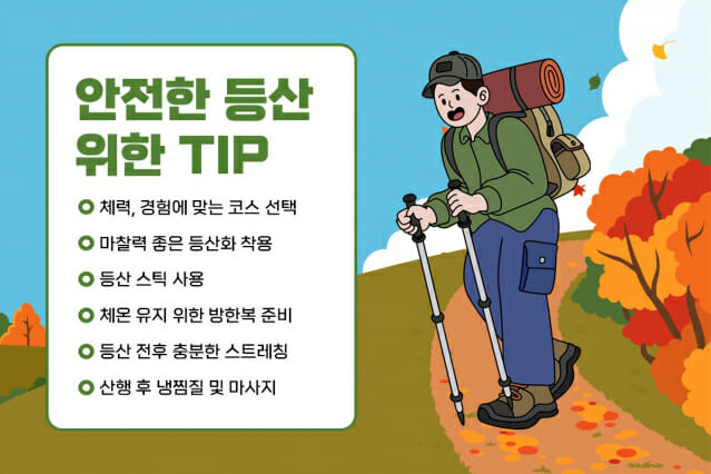[1분건강] 단풍 보러 등산하다 낙엽밟고 ‘꽈당’