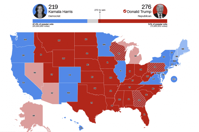 트럼프 美 대통령 당선…4년 만에 백악관 재입성