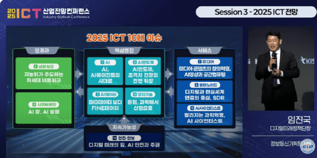 “일상에 스며든 AI”…2025년 주목할 ICT 10대 이슈