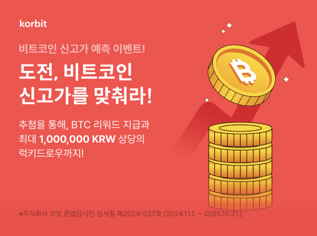 코빗, 비트코인 신고가 예측 이벤트 실시