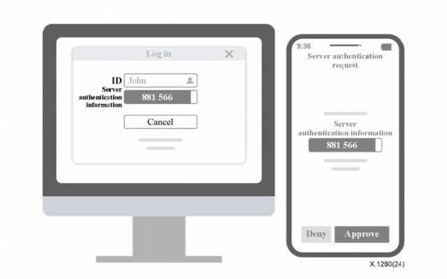 [ZD SW 투데이] CJ올리브네트웍스, ‘CJ원’ 앱 유저 대상 연말 결산 이벤트 진행 外
