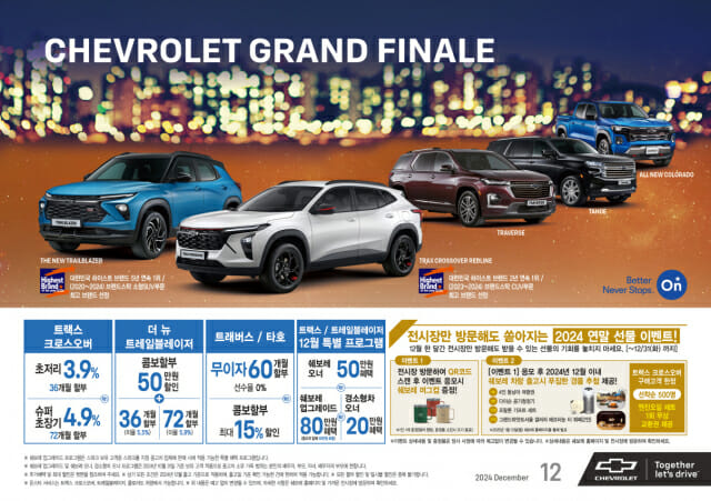 쉐보레, 이달 트레일블레이저 구매시 최대 130만원 지원