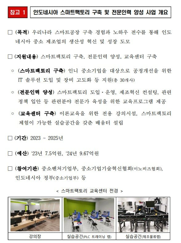 중기부, 인도네시아에 스마트팩토리 교육센터 구축