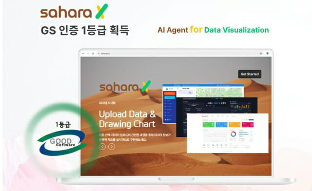 스캐터엑스 데이터 시각화 솔루션 ‘사하라엑스’, GS인증 1등급 획득