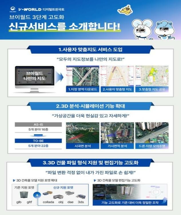 국토부, 브이월드 3단계 고도화 서비스 16일 개시