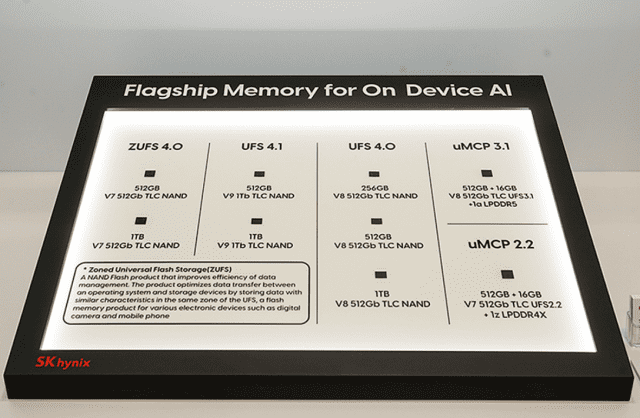 모바일 낸드 ‘新표준’ 제정…삼성·SK, AI 스마트폰 공략 속도