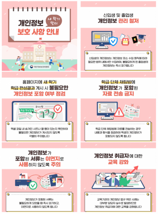 새 학기 맞은 학교, 개인정보 유출 주의보…정부, 5대 지침 발표
