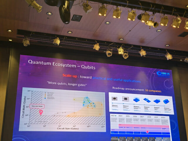 “세계 양자전쟁 곧 응용분야로 이동···한국, 빠르게 움직여야”