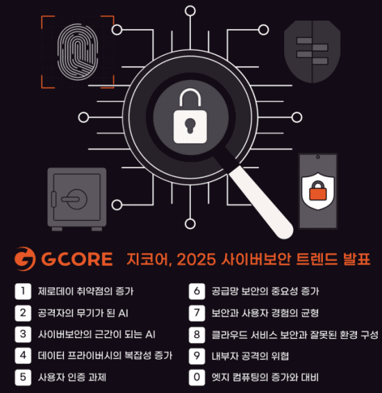 올해 ‘제로데이 취약점’ 늘어날 듯…해결책은 ‘AI’