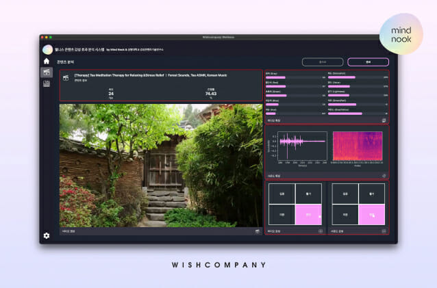 위시컴퍼니, 마인드눅 ‘영상 감성 평가’ AI 모델 개발