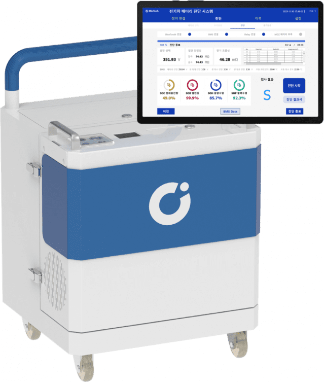 민테크 ‘전기차 배터리 신속진단시스템’ 인터배터리 어워즈 수상