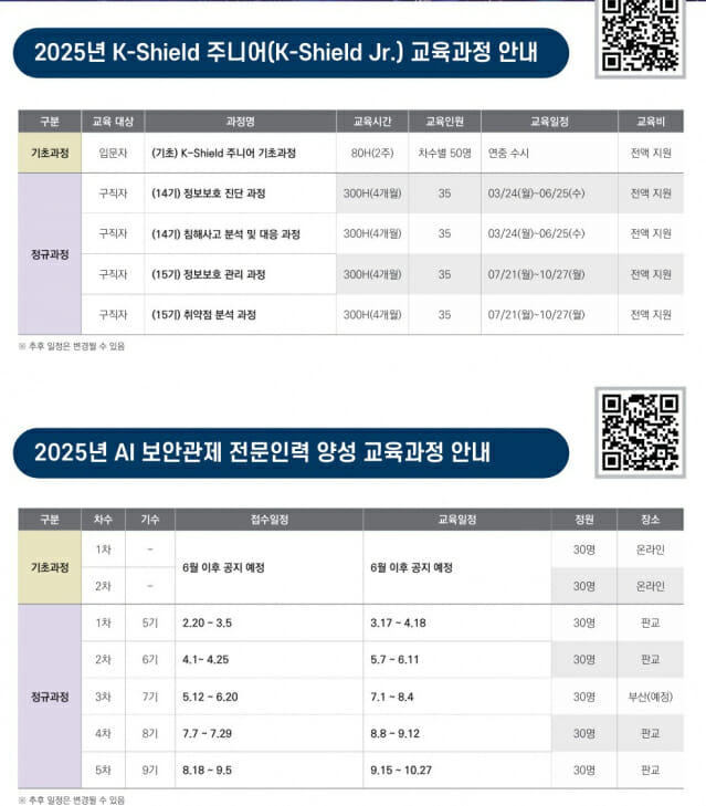 KISA, 최정예 보안인력 양성 ‘K-쉴드’ 교육 시행
