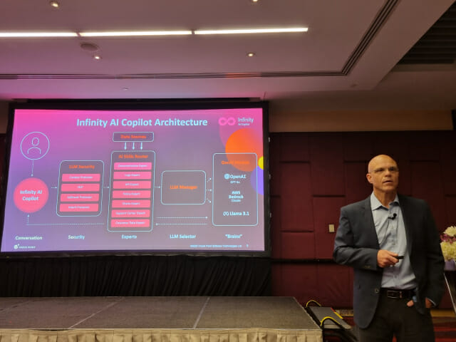 “딥시크, 인간 개입 없이 진화했다”…체크포인트, 보안·에너지·자율 AI 대응 강조