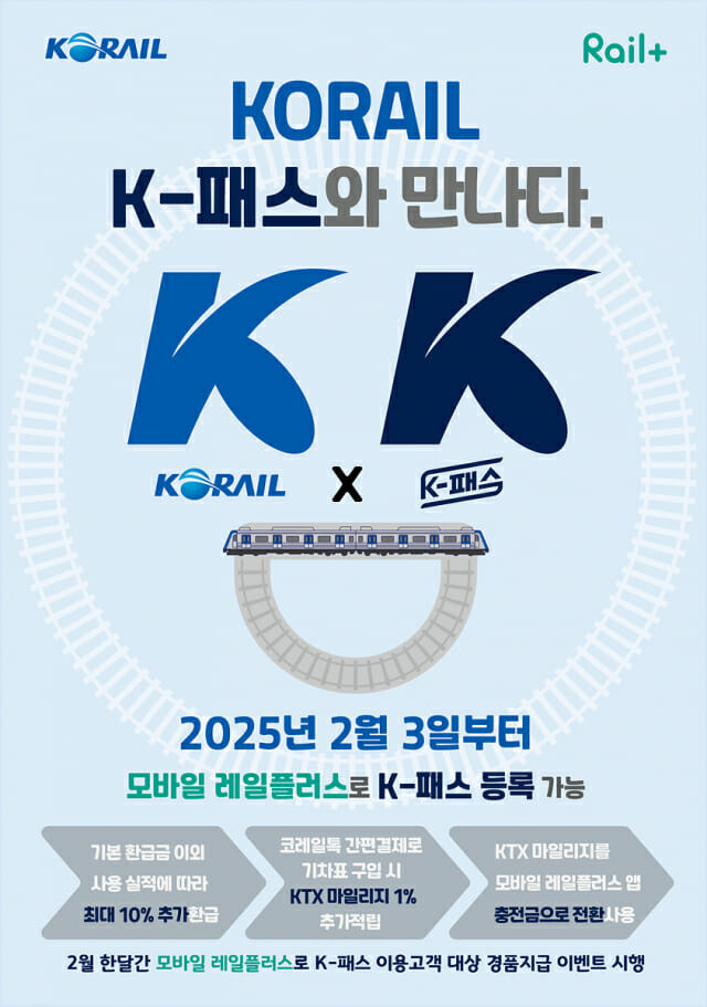 모바일 레일플러스와 K-패스 연결하면 교통비 환급