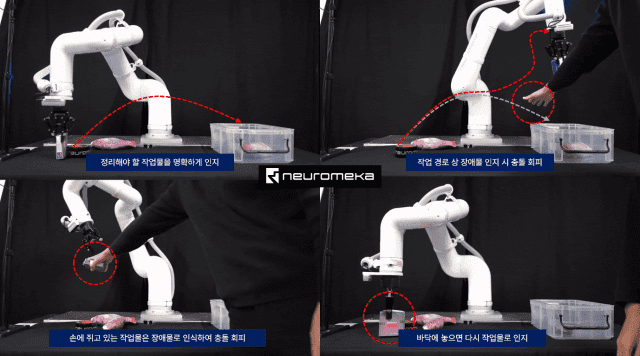 AI로 장애물도 회피…뉴로메카, 협동로봇 신기능 공개