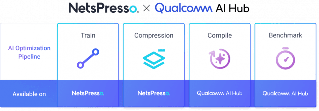 IPO 앞둔 노타, 퀄컴과 전략적 협력…온디바이스 AI 영향력 ‘확대’