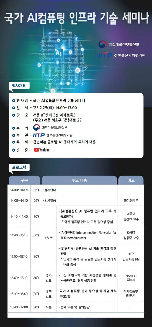 “국산 AI 슈퍼컴, 도약할까”…정부, AI컴퓨팅 인프라 논의의 장 연다
