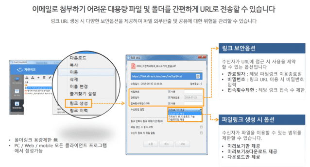 콘텐츠 기반 협업과 보안을 한번에 해결한다