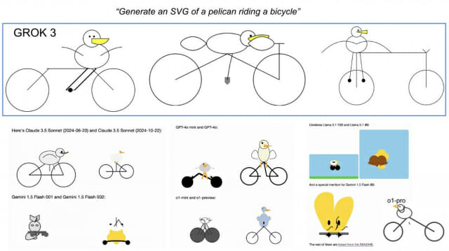 딥러닝 대가, ‘그록3’ 평가했더니…제미나이·클로드 못푸는 문제도 해결