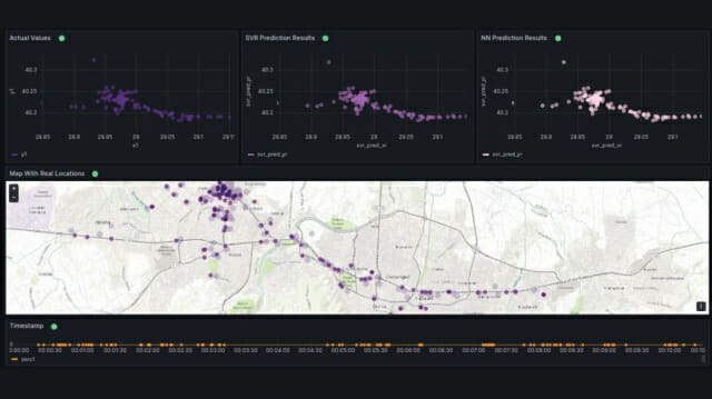 AI로 응급차량 이동 예측…골든타임 93% 더 정확해졌다