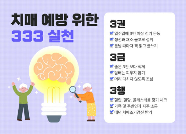 [1분건강] 치매, 인지 기능 강화로 예방해야