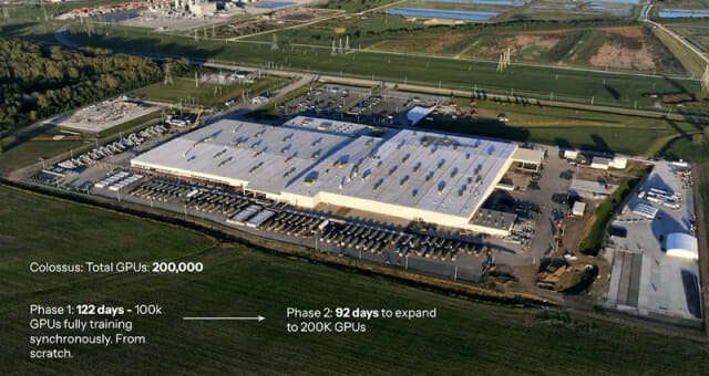 ‘GPU 20만개’ 그록3, AI 규모 경쟁 불 붙였다