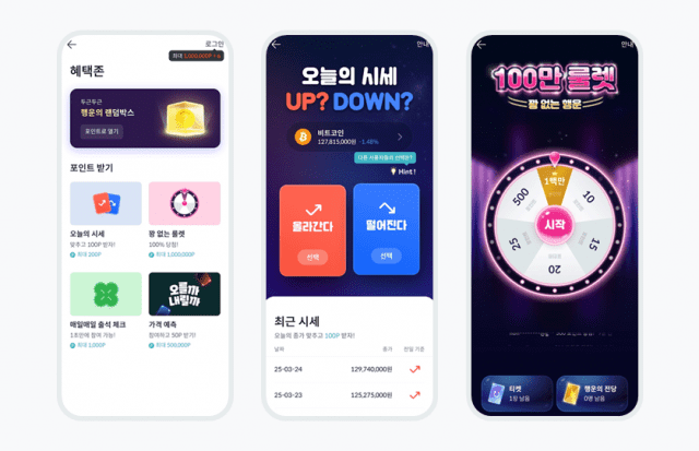 빗썸 ‘혜택존’, 출시 1년 만에 120만 명 참여… 가장 인기 있는 미션은 출석체크