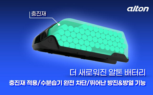 알톤, 전기자전거 배터리 충진재 적용