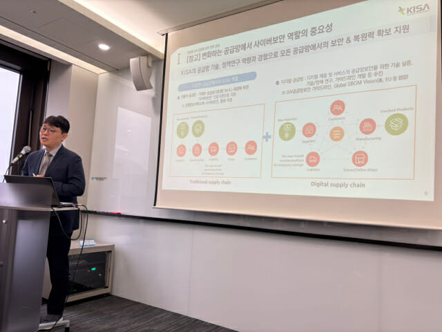 SBOM 보안 규제·공급망 과제당 3.75억 지원