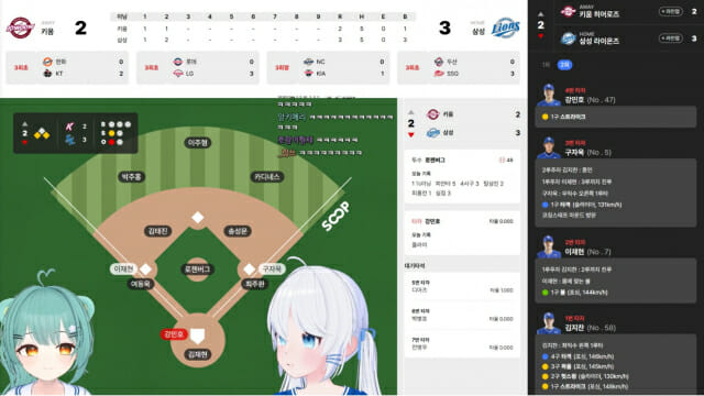 SOOP KBO 그래픽 ‘입중계’ 관심↑