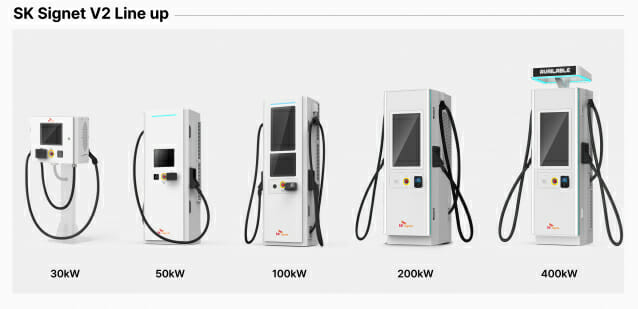 SK시그넷, 30kW부터 400kW까지 V2 EV 충전기 풀라인업 갖춰