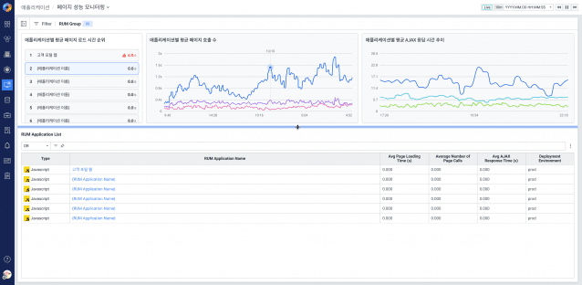 엑셈, 성능 대폭 향상 ‘엑셈원’ 으로 클라우드 시장 공략 가속