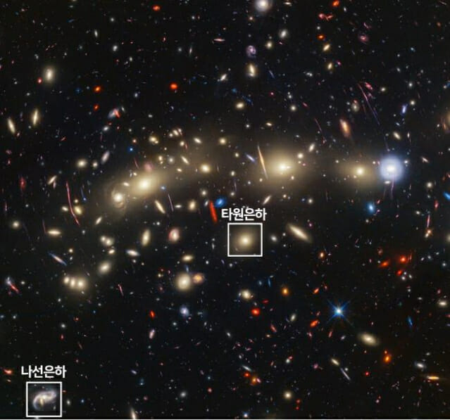 韓·英·佛 연구진, 슈퍼컴퓨터로 45년만에 은하모양 변화 비밀 풀다