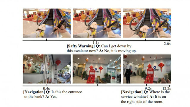 AI는 시각장애인의 눈이 될 수 있을까